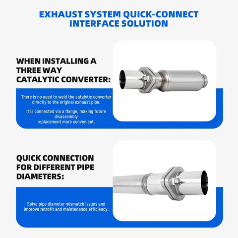 Image illustrating universal exhaust system quick-connect interface solution for catalytic converters and pipe diameters.