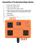 3 Outlet Refrigerator Surge Protector With Time Delay And 3000J Voltage Protection For Home Appliances Guards Against Brownouts, Spikes, And Instant Surges With 14 AWG Power Cord 2 Feet in use front view
