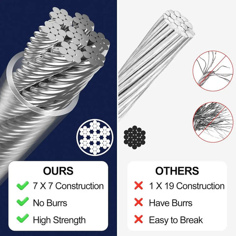 Comparison of 7x7 vs 1x19 wire strands in One Eighth Inch Wire Rope Kit 180 Ft Stainless Steel Aircraft Cable With M5 Turnbuckles And Eye Screws.
