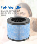 Replacement Filter For Miko Ibuki C102 MA01 MA04 And Okaysou AirMic 4S Purifier, showing blue pet-friendly air filter