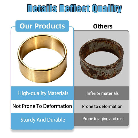 3 Pack Torque Converter Bushing For Mini Bike And Go Kart Compatible With 30 Series Driver Pulleys For 1.0625 Inch Crankshaft Heavy Duty Bronze Idler Bushing Replacement, bronze bushing detail