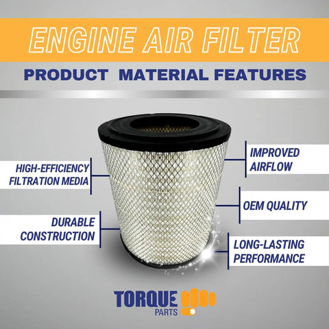 Heavy Duty Engine Air Filter For Freightliner Semi Trucks Including Columbia Coronado Argosy Century Class Models Replaces RS3518