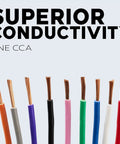 Close-up of multi-colored wires showing fine Copper Clad Aluminum strands for 14-Gauge Automotive Primary Wire Bundle 25 Ft Red Black.