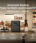 HomePower 3600 Pro Max Portable Power Station With 4000W 120V And 240V AC Output, 3584Wh LFP Battery on kitchen counter