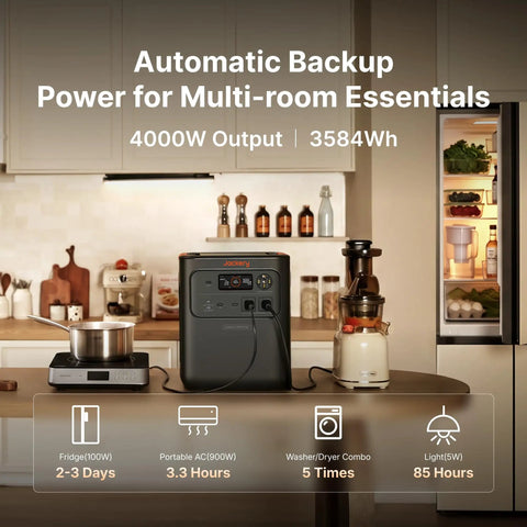 HomePower 3600 Pro Max Portable Power Station With 4000W 120V And 240V AC Output, 3584Wh LFP Battery on kitchen counter