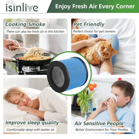 Collage showcasing uses of 2 Pack TPAP002 Filter Replacement 3 In 1 Upgraded For Air Purifier Comfy Air C1 with TPFF002 part numbers