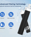 Image showing Brita BB06 replacement water bottle filters, highlighting advanced filtering technology for a Budget Friendly Replacement Water Bottle Filter for Brita BB06, 3 Pack, Fits Brita Hard Sided And Sport Bottles, BPA Free, Food Grade Coconut Shell Activated Carbon for Clean Tasting Hydration On The Go.