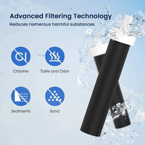 Image showing Brita BB06 replacement water bottle filters, highlighting advanced filtering technology for a Budget Friendly Replacement Water Bottle Filter for Brita BB06, 3 Pack, Fits Brita Hard Sided And Sport Bottles, BPA Free, Food Grade Coconut Shell Activated Carbon for Clean Tasting Hydration On The Go.