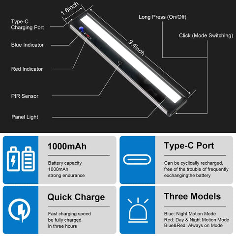 Rechargeable Motion Sensor LED Closet Light Two Pack Wireless Under Cabinet Lighting Bar with features labeled