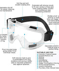 Close-up of clear safety goggles with adjustable strap and ventilation, suitable for chemistry and industrial uses.