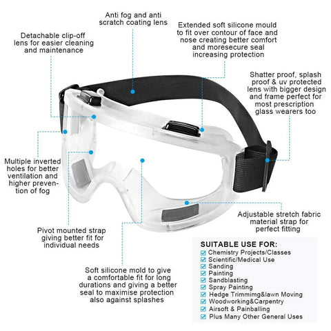 Close-up of clear safety goggles with adjustable strap and ventilation, suitable for chemistry and industrial uses.