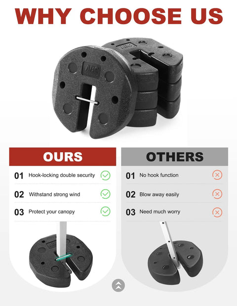 Heavy Duty Canopy Weights Set With Lock Design Pre Filled Cement 4 Pack Totaling 26.4 Lbs demonstration with hook-lock security features