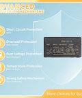 Kickass Ultra Compact 12V AC DC Converter Switching Power Supply showing advanced protection features like overload and short circuit.