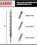 1 Inch By 12 Inch SDS Plus Rotary Hammer Drill Bit Carbide Tipped For Brick Stone And Concrete Version 2 Long Masonry Bit