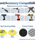 Pro Grade 3 Inch Wet Dry Sanding Discs Set showing compatible electric pneumatic tools and 3 inch backing plates, ideal for polishing.