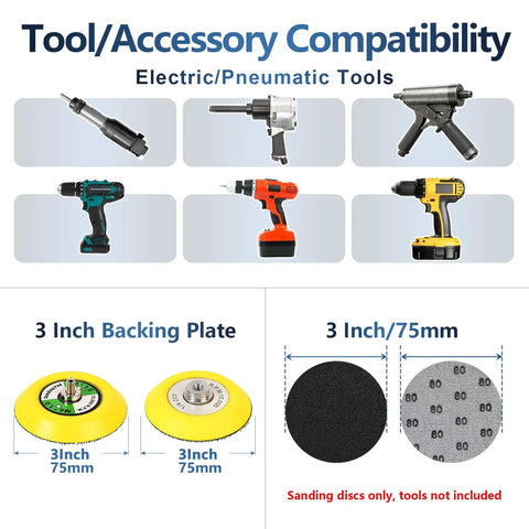 Pro Grade 3 Inch Wet Dry Sanding Discs Set showing compatible electric pneumatic tools and 3 inch backing plates, ideal for polishing.