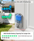 Stress Free Keyless Entry Wifi Keypad Deadbolt Smart Lock For Front Door With Remote App Control Alexa And Google Assistant Compatible Satin Nickel Finish showcasing 8 AA battery compartment.