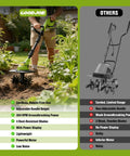 Person using 20V Cordless Tiller With Two Batteries, Feather-Light Rototiller For Seniors, 360 RPM High Torque Cultivator in garden