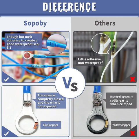 Comparison of Marine Grade Heat Shrink Wire Connector Kit With Tinned Red Copper and competitor, showcasing seal and material differences.