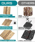Comparison of Six Pack Beefy 4x4 Inch Ball Bearing Door Hinges Set Heavy Duty Stainless Steel and rust-prone iron hinges.