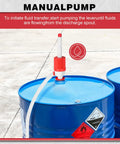 Heavy Duty Manual Drum Siphon Pump With Replacement Flex Hose For 55 Gallon Barrels, shown inserting into blue barrel.