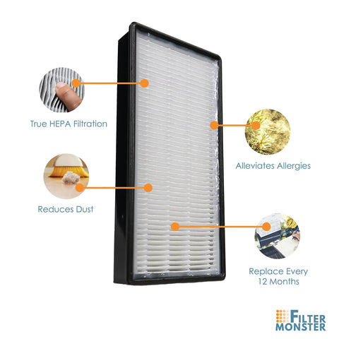 Replacement Filter 2 Pack For Honeywell HRF-H2 Air Purifiers Compatible With HPA060 HPA160 HPA050 HPA150 HHT055 HHT155