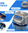 Slick Automatic Coin Counter And Wrapping Machine Featuring No Fuss LCD Screen and Fast Lane Sorting Action showing coins and coin tubes.