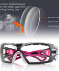All Day Comfort Anti Fog Safety Goggles for Women with HD Scratch-Resistant Lenses, purple frame, lens layers diagram