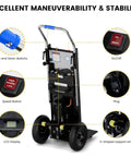 Close-up of Electric Stair Climbing Dolly And Foldable Hand Truck With 1200W Motor Touch Control Panel showing control buttons and LCD display.