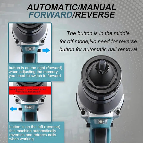 Button controls for Heavy Duty Cordless Rivet Nut Tool With Pro Grade Rechargeable Battery And Complete Head Kit For M3 M4 M5 M6 M8 M10 M12 Blind Inserts Work Like A Champ Zero Hassle.