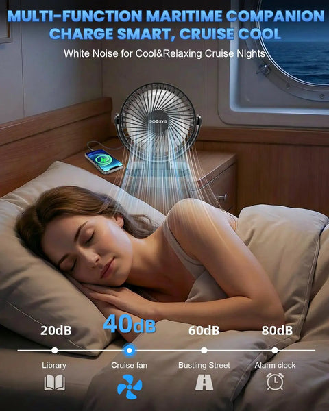 Magnetic Cruise Approved Travel Fan With 12000mAh Battery, 3 Speeds, Timer, Led Lights in a cabin setting.