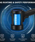 Beast Bright 2,000,000 Lumens Rechargeable Spotlight With Solar USB Dual Charging features safety performance icons