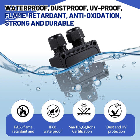 Waterproof IP68 Outdoor Junction Box 4 Pack, 3-Way Plug M25 Cable Gland submerged in water, showing durability features