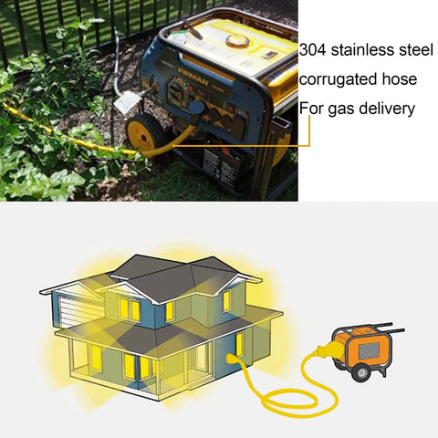 Super Flexible 35 Foot Three Quarter Inch Csst Gas Pipe Kit With Two Male Fittings Anti Cracking connected to generator