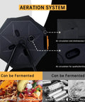 Dual Chamber 43 Gallon Compost Tumbler With Sliding Doors, BPA Free Rotating Batch System showing aeration system and materials