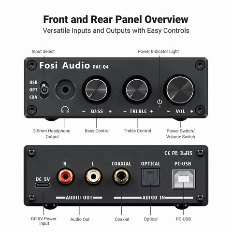 Q4 DAC Headphone Amp For PC And Home Audio Setup With USB Optical Coaxial Inputs, 3.5mm Headphone Output And RCA Speaker Outputs, Plug And Play Desktop Digital To Analog Converter For Richer Music, Gaming, And Movies; front and rear panel