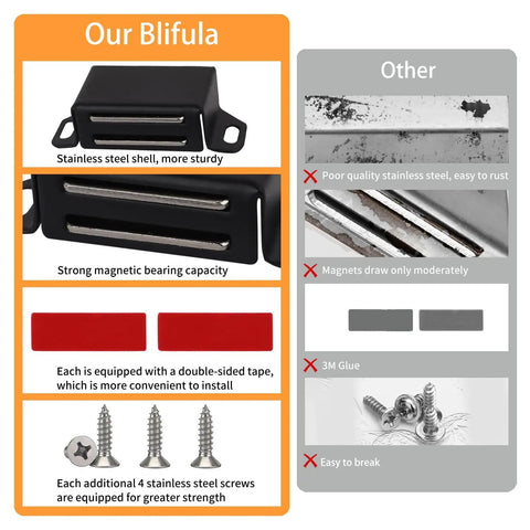 Comparison of 16 Pack Cabinet Magnetic Catches With Screws, Rugged 30 Lb Drawer Latch Magnets for Cabinet Doors with other brands