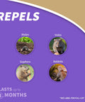 Image showing moles, voles, gophers, and rabbits with text highlighting pest control lasting up to 3 months for Mole And Vole Repellent Granules For Lawn And Garden 10 Pound Ready To Use Outdoor Pest Control That Keeps Critters Out Of Your Yard And Is Safe For People And Pets.