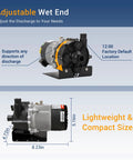 Slick Replacement Hot Tub Circulation Pump Delivers Smooth 5.8 Gpm Water Flow With An Efficient 1/25 Hp Motor And Standard 3/4 Inch Barb Fittings For No Sweat Spa Maintenance adjustable wet end design with dimension labels