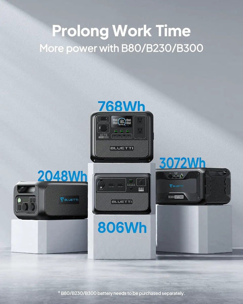 Four portable power stations, including AC70 Portable Power Station 768Wh Solar Generator with Dual 1000W AC Outlets, on display.