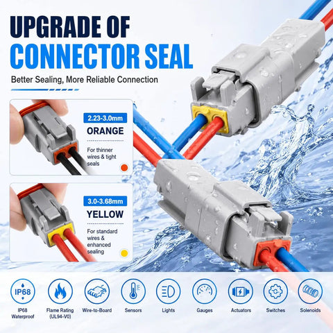 DT Automotive Connector Kit With 2 3 4 6 8 12 Pin Deutsch Plugs includes waterproof seals in use with wires underwater