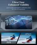 Top Shelf HD Tempered Glass Screen Protector For 2027 Rivian R2 15.6 Inch Center Console Touchscreen showing ultra clear visibility