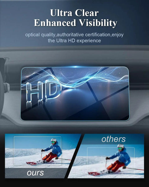 Top Shelf HD Tempered Glass Screen Protector For 2027 Rivian R2 15.6 Inch Center Console Touchscreen showing ultra clear visibility
