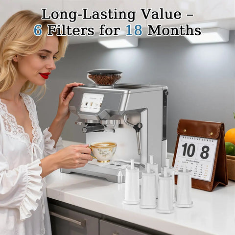 Six Pack No Fuss Replacement Water Filters For Breville And Sage Espresso Machines Compatible With Barista Touch Pro Oracle Dual Boiler Bambino Beb Filter Cartridge displayed near espresso machine.