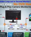 Diagram of BNC video loop with main monitor, second monitor, and DVRs for plug and play camera monitoring.
