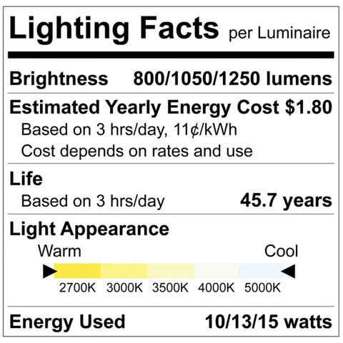 Lighting facts for 16 Pack 6 Inch Canless Led Recessed Lights With Built In J Box, showing brightness, energy cost, and lifespan.