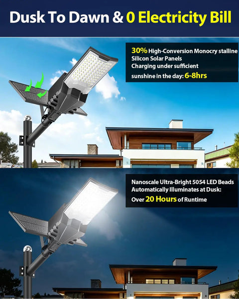 Heavy Duty Commercial Solar Street Light Featuring Badass 6500K Daylight LEDs with solar panel and illumination detail.