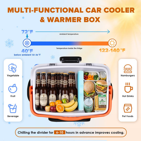 32 Quart Electric Car Cooler Warmer With Smooth Rolling Wheels shows beverages, vegetables, and hamburgers ideal for road trips.