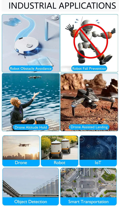 Collage of industrial applications including robot obstacle avoidance, fall prevention, drone altitude hold, landing, IoT, object detection.