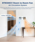 Room To Room Air Transfer Fan With Two Way Reversible Through Wall Ventilation 300 CFM Dual Fans Installed on Wall